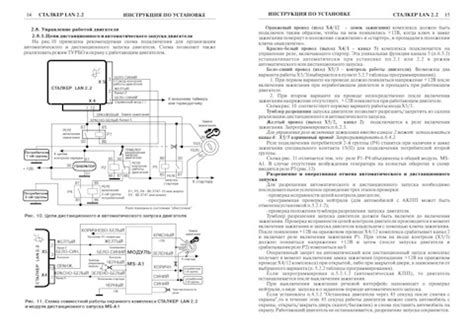 Проверка функционирования кнопки запуска