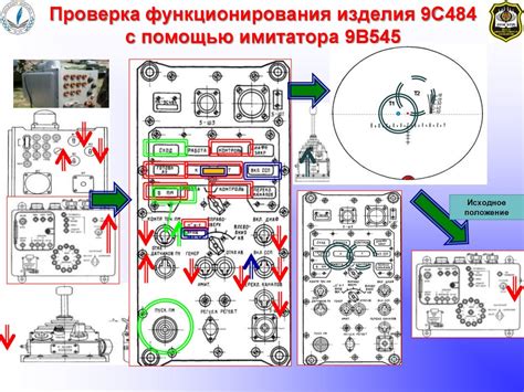 Проверка функционирования прикуривателя с помощью другого транспортного средства