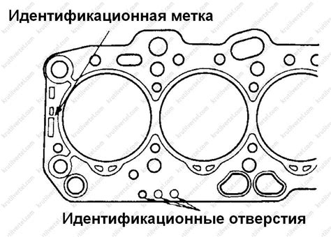 Проверьте, чтобы была достаточная прокладка с наличием плотной изоляции