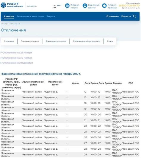 Проверьте документацию и состояние экстерьера