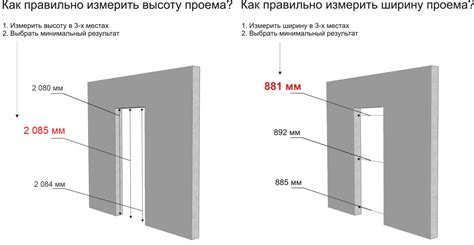 Проверьте размеры дверного проема