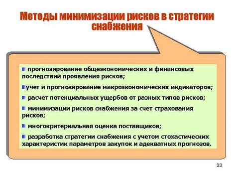 Прогнозирование потенциальных финансовых рисков