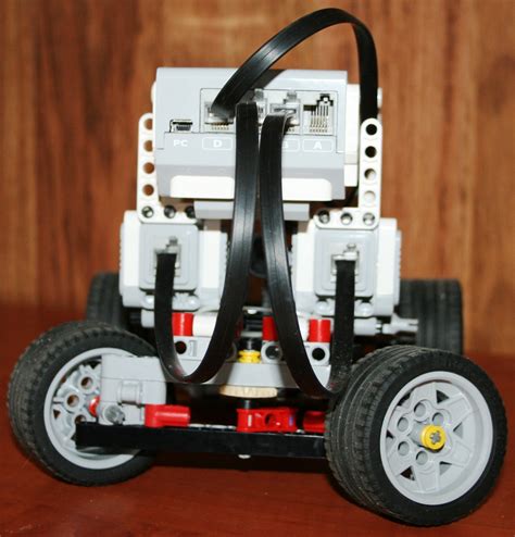 Программирование функций и движений Lego Mindstorms: управление роботом в своих руках