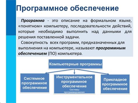 Программное обеспечение для индивидуализации настроек