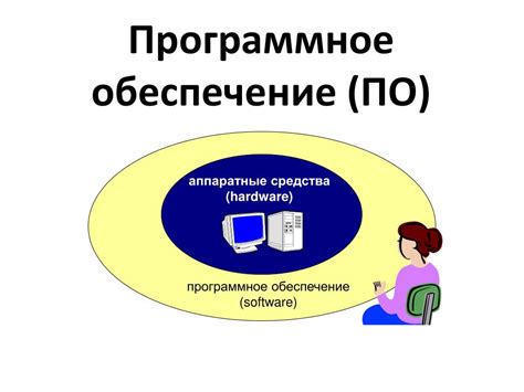 Программное обеспечение для работы с виртуальным приводом DT SCSI IDE