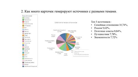 Программы, обеспечивающие поддержку серийного взаимодействия пользователей с компьютерами