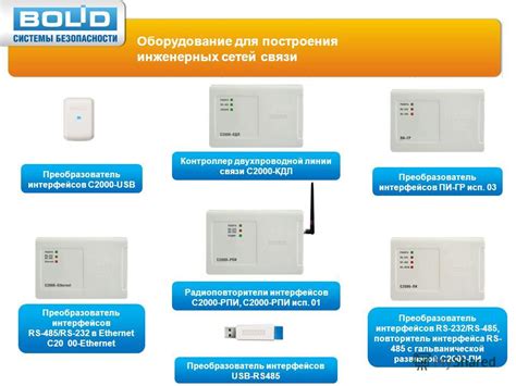 Программы и сервисы для определения местонахождения с помощью телефонных номеров