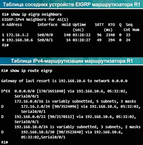 Программы и утилиты для устранения неполадок в работе ядра