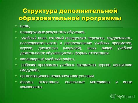 Программы обучения и структура курсов для потенциальных авиаторов