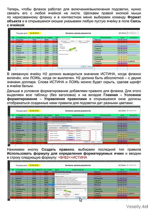 Продолжительность промывки и контроль за результатами