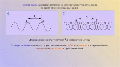 Продольные волны: особенности и свойства