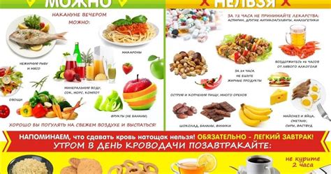 Продукты, которые не рекомендуется употреблять перед сдачей крови