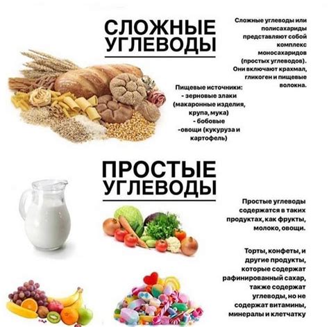 Продукты с энергетическими углеводами: магазины и сети, где найти