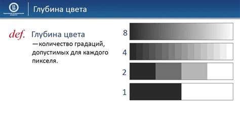 Прозрачность и глубина цвета