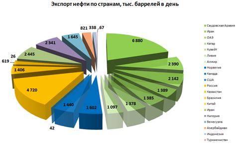 Производство и экспорт жерси: ведущие участники на рынке