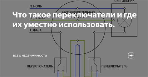 Проконтролируйте места, где часто располагаются переключатели