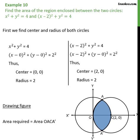 Проникая в суть: исследование соотношения y2 = x2