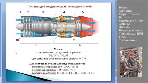 Проникновение реактивных двигателей в морскую среду и его последствия