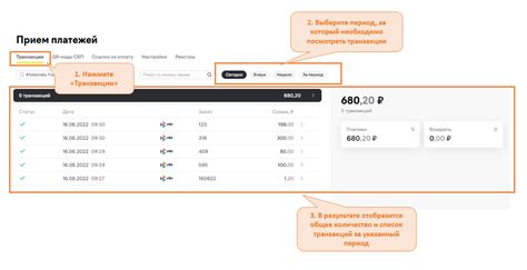 Просмотр истории операций в СБП