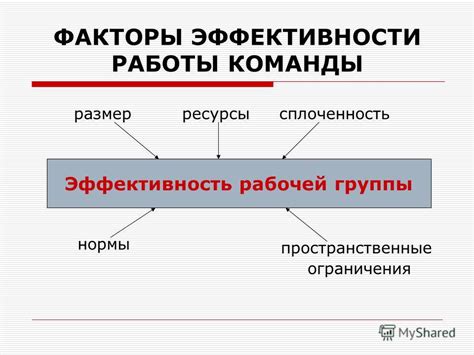 Пространственные ограничения: учтите важные факторы!