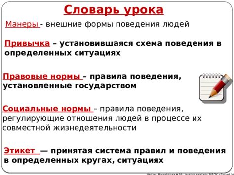 Противоречия в использовании дефиса в определенных ситуациях