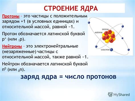 Протон: основа ядра атома с положительным зарядом