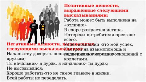 Профессиональная этика: поддержание положительных отношений со коллегами