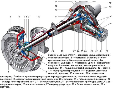 Профессиональные советы по монтажу и замене задней передачи автомобиля ВАЗ 2110