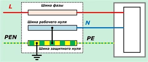 Профессия проводника: особенности и требования