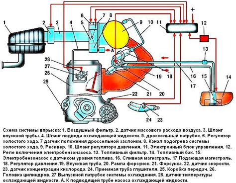 Профилактика и обслуживание бензонасоса автомобиля ВАЗ 2107 c карбюраторной системой питания