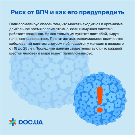 Профилактика распространения вируса папилломы