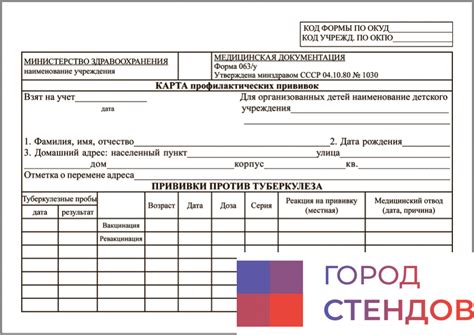 Процедура заполнения документа