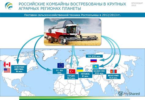 Процедура оформления финансирования жилищных потребностей в аграрных регионах