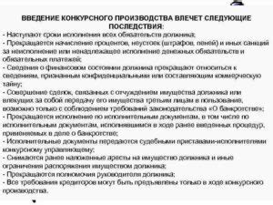 Процедура передачи права на похоронное место