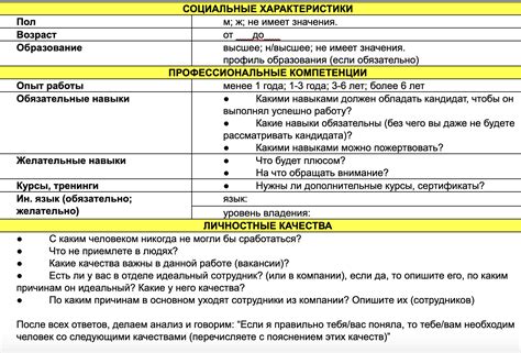 Процедура подачи заявки на обеспечение социальной помощью