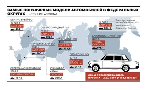 Процедура получения штрафных уведомлений для владельцев автомобилей из России в Турции