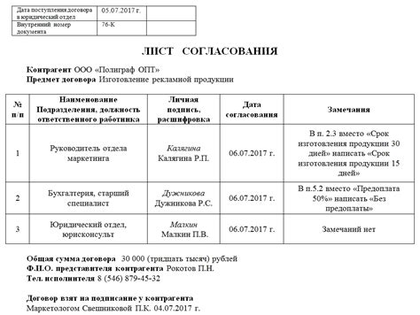 Процедура согласования и оплаты услуг по организации похоронных мероприятий