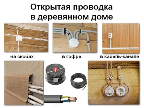 Процесс монтажа электрокотлов на поверхности из древесины