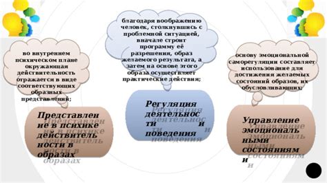 Процесс налогообложения и его регуляция для достижения равенства в обществе