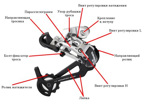 Процесс обновления смазки в переключателе передач