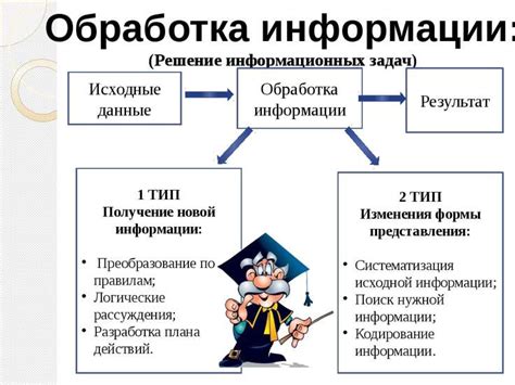 Процесс обработки информации