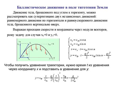 Процесс подъема и восстановления опущенного угла