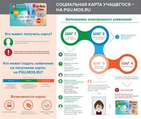 Процесс регистрации собственной социальной карты для жителей Москвы