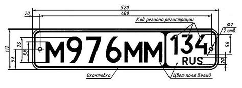 Процесс создания реплики автомобильных номерных знаков