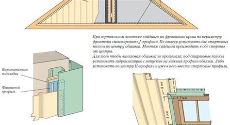 Процесс установки сайдинга на внешнюю поверхность деревянного фасада