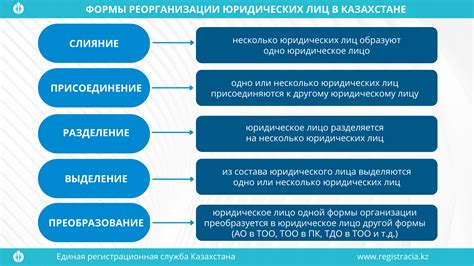 Процесс юридического изъяснения при измене: путем до достижения справедливого разрешения