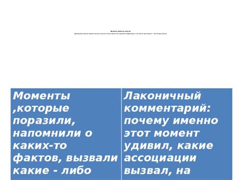 Прочтите и дайте свое согласие на условия использования облачного сервиса