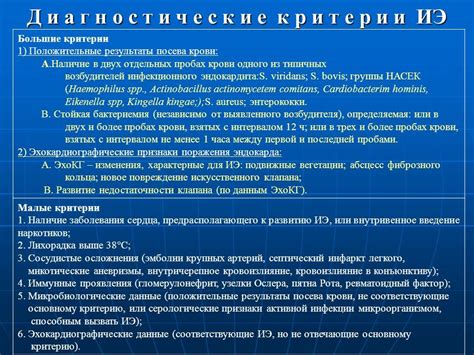 Проявления и характеристики заболевания, вызванного опасным микроорганизмом