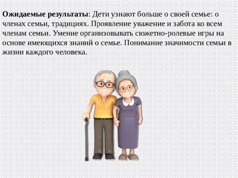 Проявляйте понимание и эмпатию ко всем членам семьи