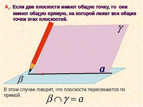 Прямая и плоскость: общие понятия и особенности